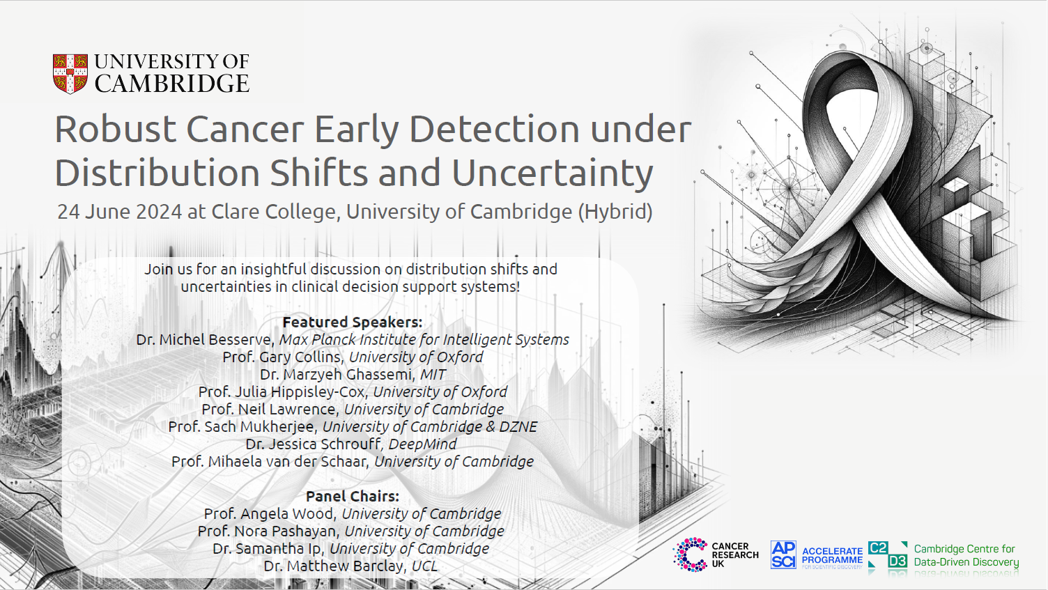 Developing Robust Cancer Early Detection Systems under Distribution Shifts and Uncertainty Workshop